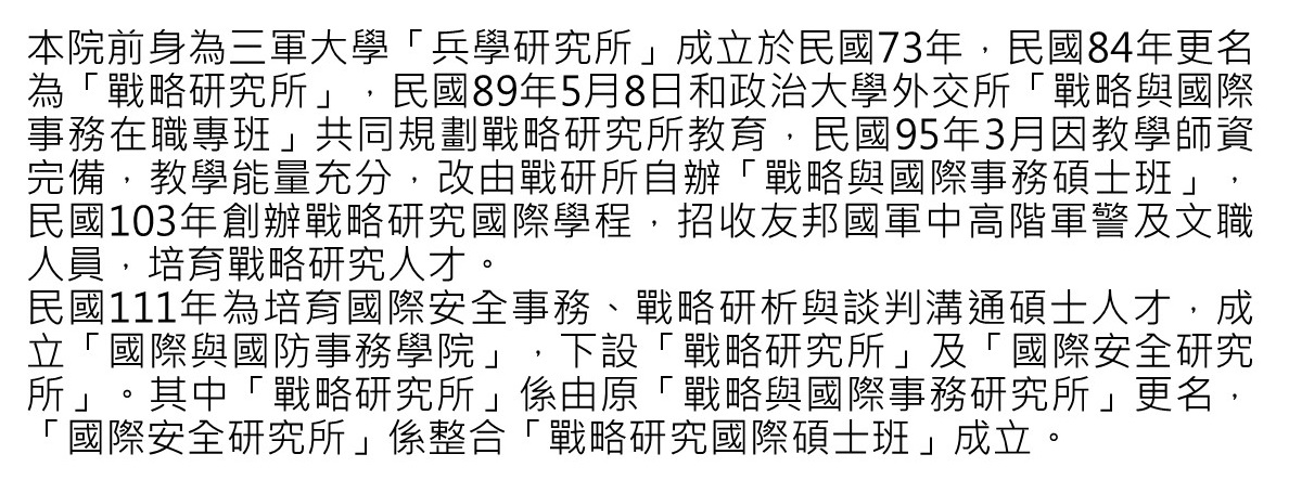 國際學院沿革